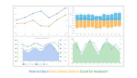 time series chart  excel  analysis