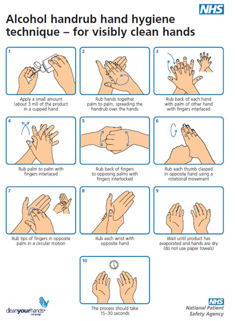 hand hygiene information hull university teaching hospitals nhs trust