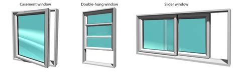types  windows  windows casement windows window types