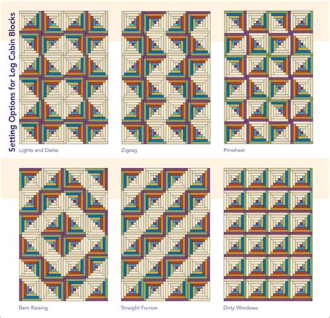 stunning log cabin quilt layouts  modern ideas  kiddy kat quilts log cabin quilt pattern