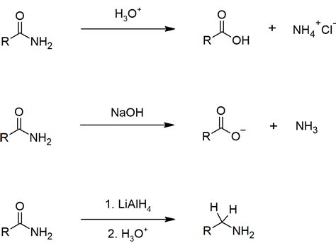 carboxylic acid derivatives summary chemistry libretexts