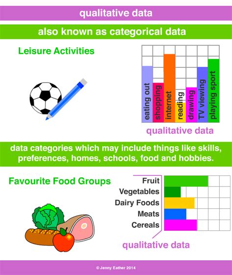 qualitative data  maths dictionary  kids quick reference  jenny