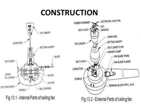casablanca fan parts diagram wiring diagram pictures