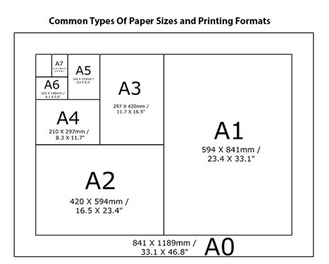 standard printer paper sizes chart sapjeinfinity
