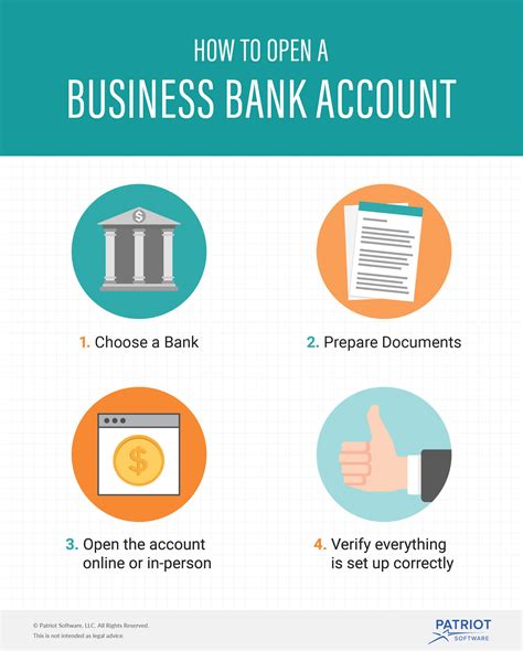 open  business bank account  steps   started
