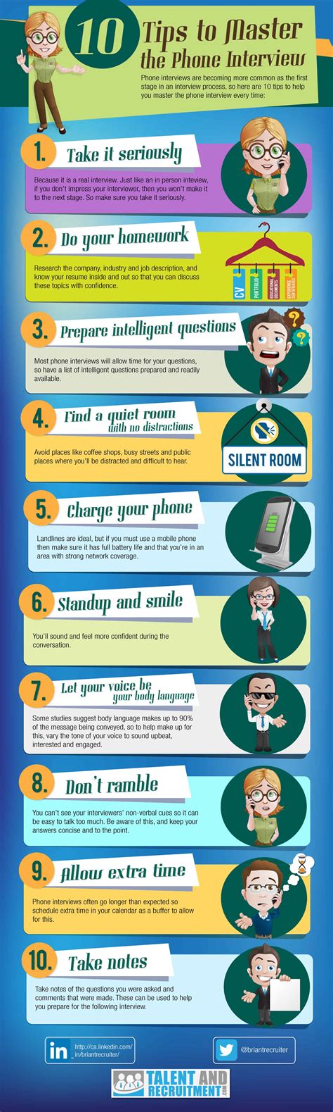 tips  master  phone interview infographic daily infographic