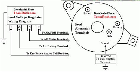alternator wiring diagram regulator alternator wiring ford voltage regulator