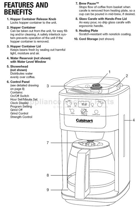 cuisinart coffee maker parts home decor ideas southern living
