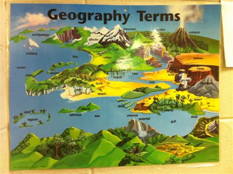 world geographic features worksheets