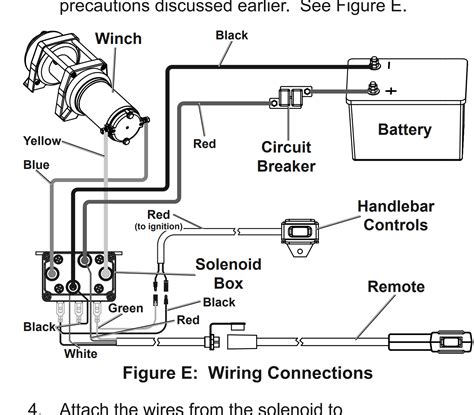 polaris winch solenoid wiring diagram