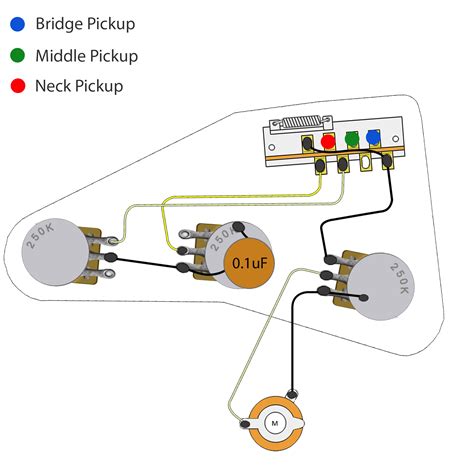 eric johnson stratocaster wiring diagram