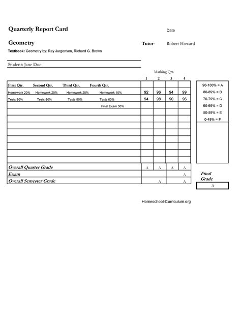 real fake report card templates homeschool high school