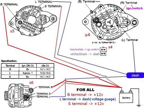 chevy  pin alternator wiring diagram