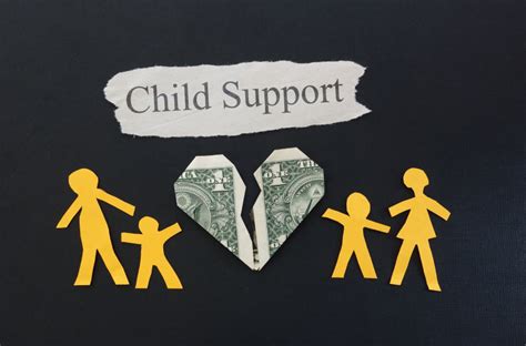 child support determined  california