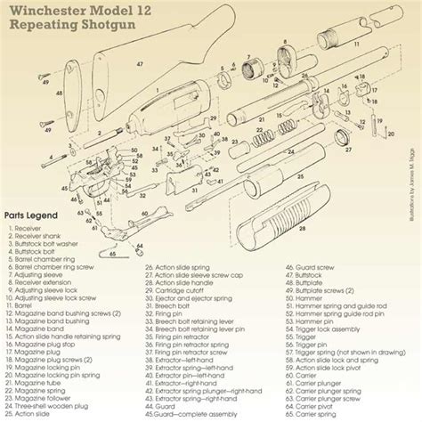 winchester model  parts diagram porn sex picture