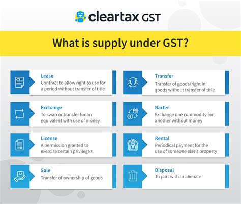 supply  gst definition meaning scope  taxable supply