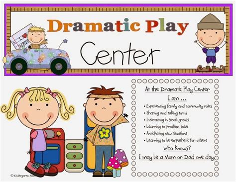 image result  learning center signs  objectives dramatic play