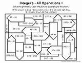 Coloring Integer Integers Operations Teacherspayteachers sketch template