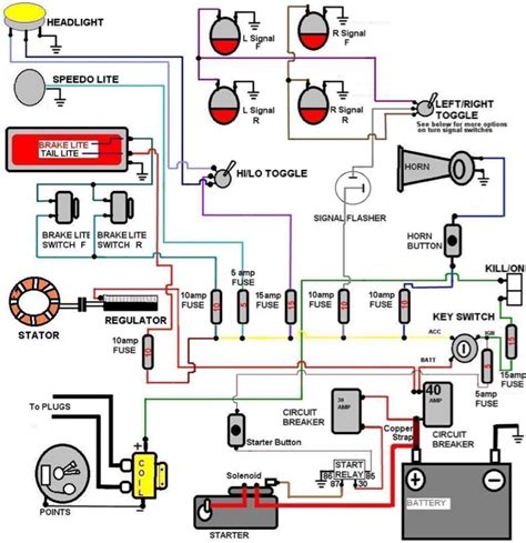 sportster  wiring diagram wiring draw