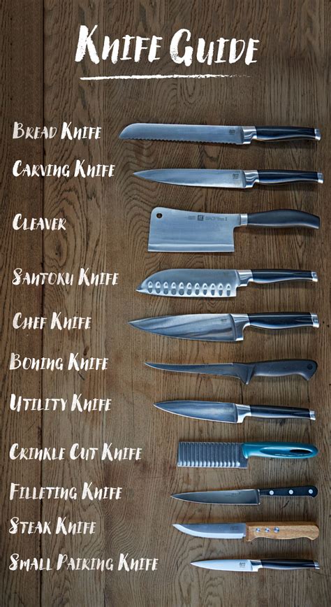 ultimate kitchen knife guide features jamie oliver knife
