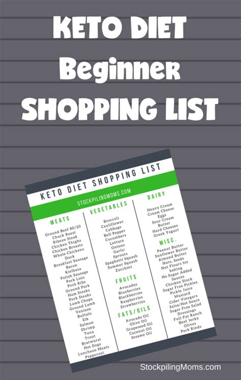 keto diet beginner shopping list