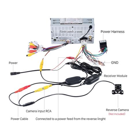 ford  backup camera wiring diagram wiring site resource