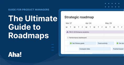 Roadmapping Starter Guide Roadmaps Made Easy With Templates Aha