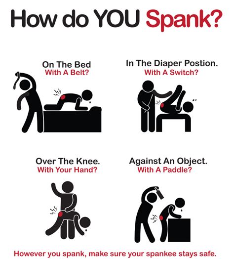 the art of spanking album on imgur