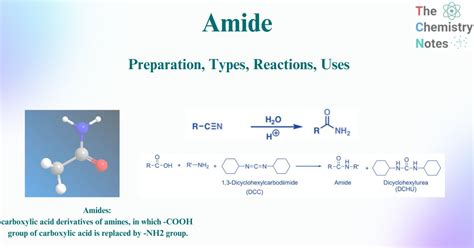 amides types preparation reactions
