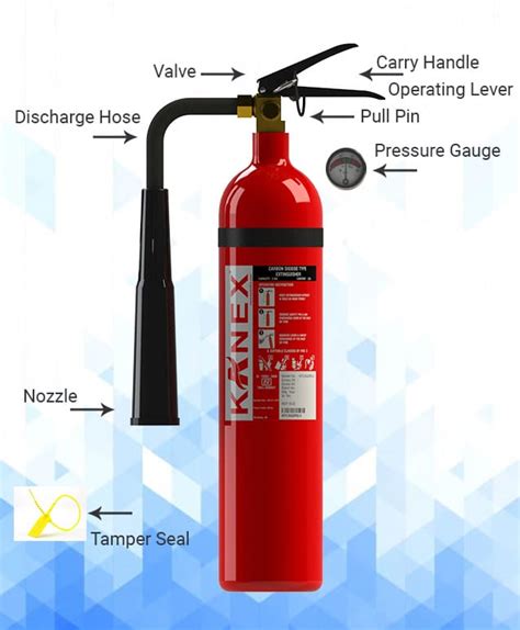 spare parts  fire extinguishers kanex fire