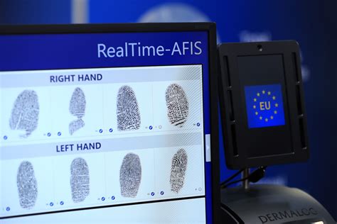 biometrics    passwords   risky paymentssource