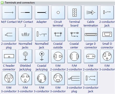 terminal block symbols wiring diagrams