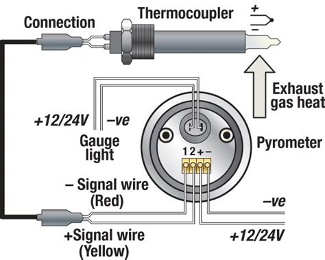 mercruiser tachometer wiring diagram