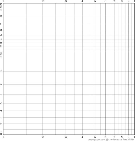 graph paper logarithmic printable graph paper