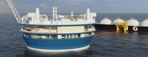Floating Liquefied Natural Gas Flng Valued Over Usd 7 1