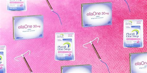Emergency Contraception Guide How The Morning After Pill Plan B
