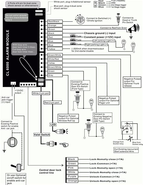 rhino car alarm wiring diagram wiring library viper  wiring diagram cadicians blog