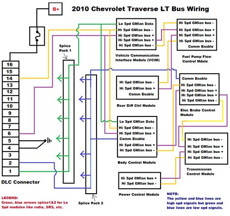 chevy traverse stereo wiring diagram chevywiringdiagramcom