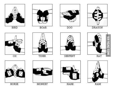 rasengan hand symbols  article explores  meaning  hands
