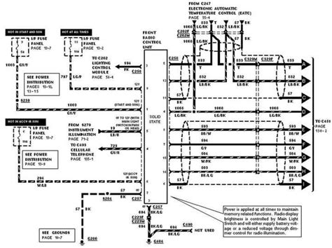 lincoln town car wiring diagram  wiring diagram  lincoln town car  wiring