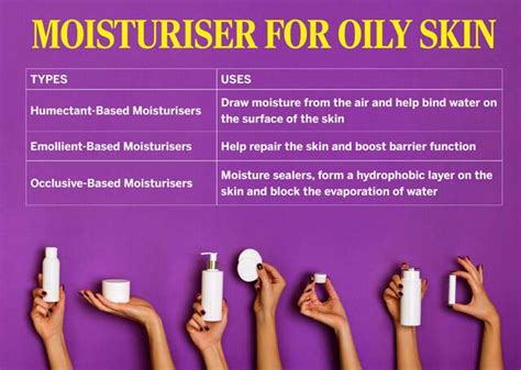 All You Need To Know About Moisturizer For Oily Skin