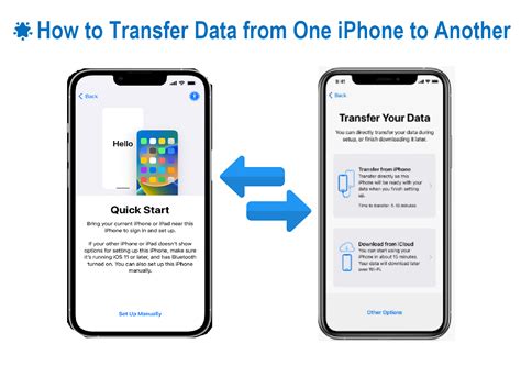 transfer data  iphone  iphone full guides