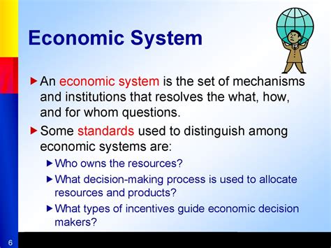 economic systems prezentatsiya onlayn