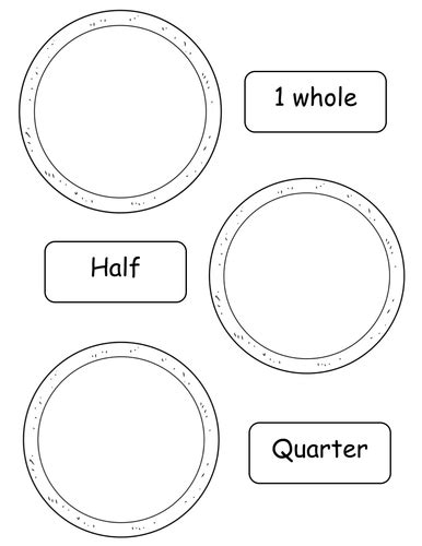 pizza fraction teaching resources