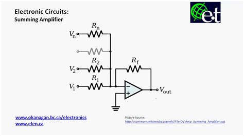 Summing Amplifier Its Output Voltage Calculations Its Examples Gambaran