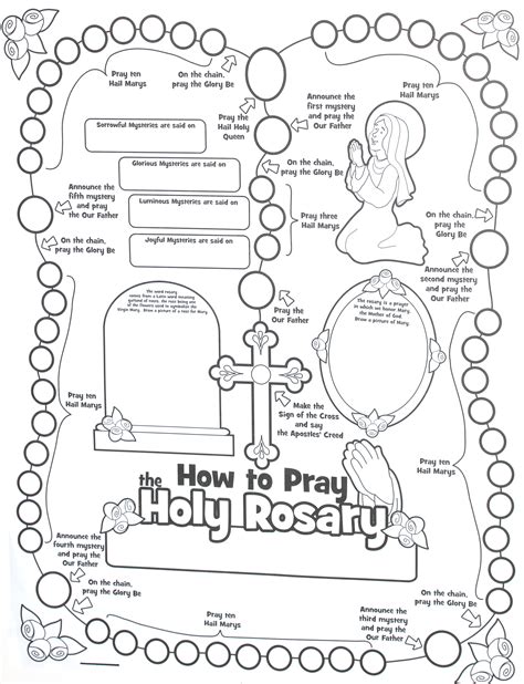 rosary coloring page  kids printable coloring pages