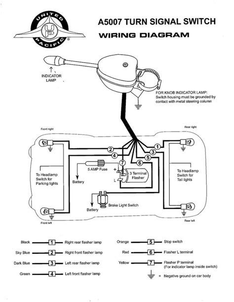 diagram  wire turn signal assembly diagram mydiagramonline