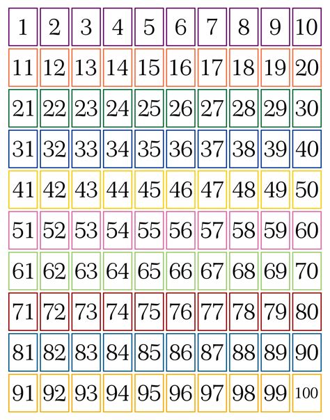 printable number cards printable templates