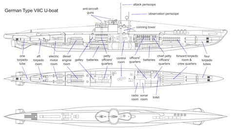 german type vii submarine papercraft viic  boat pape vrogueco