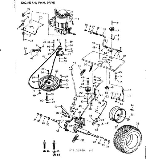 craftsman  drive belt diagram knitive
